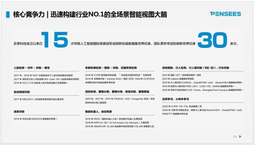 新基建浪潮下的AI安防新篇章 澎思科技曲瀚谈以算法为底座、服务为核心的智能设计