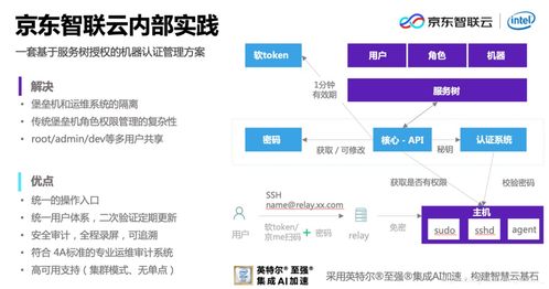 防止删库跑路 运维堡垒机高效安全运维设计与实践落地