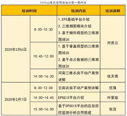 山维科技赋能疫情防控，全国范围免费提供EPS技术培训与安防设计施工服务